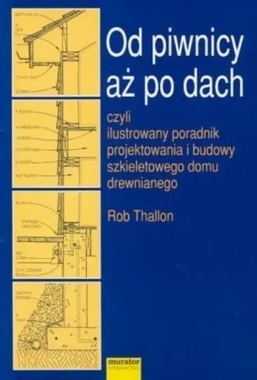 Od piwnicy aż po dach Wybór klientów