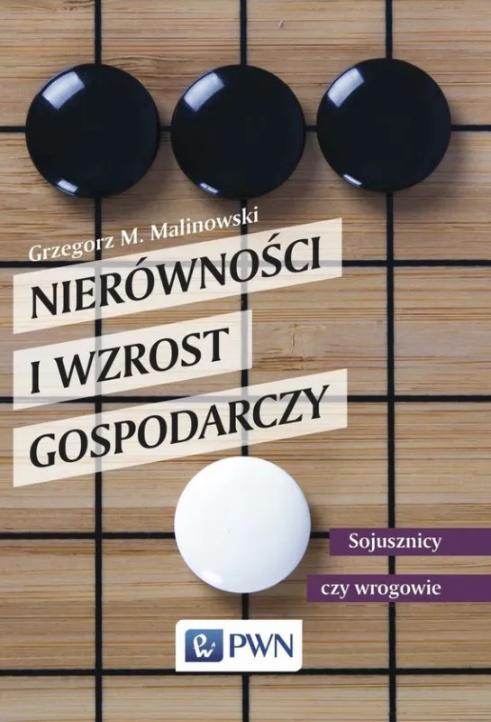 Nierówności i wzrost gospodarczy Obniżka ceny