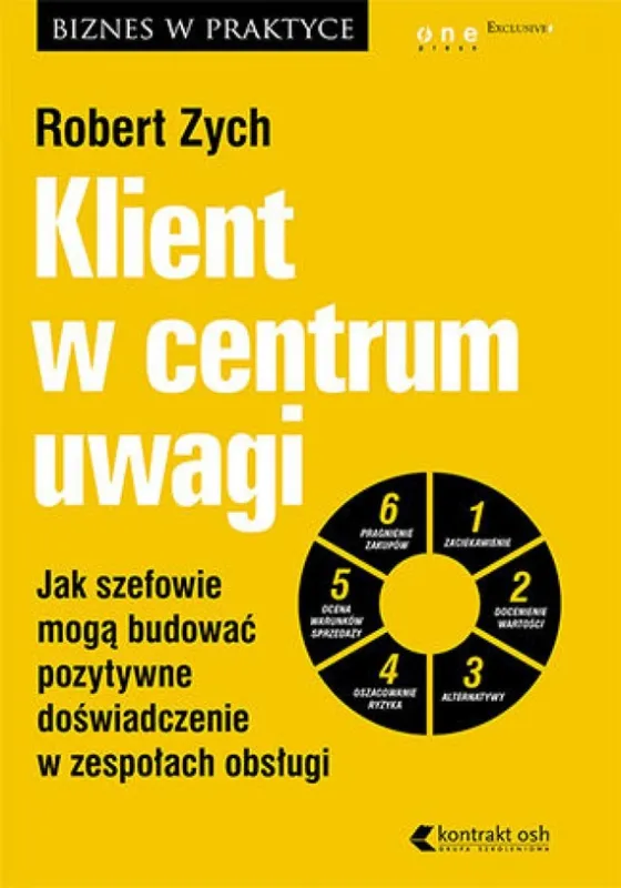Klient w centrum uwagi. Jak szefowie mogą budować pozytywne doświadczenie w zespołach obsługi Zamów dziś
