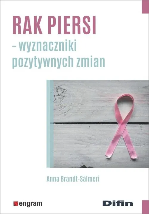 Dostępne od ręki Rak piersi Wyznaczniki pozytywnych zmian